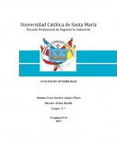 ANÁLISIS DE SENSIBILIDAD.
