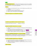 Adm. de la produccion resumen.