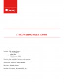 Ensayos destructivos al aluminio.