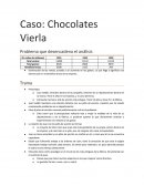 Caso: Chocolates Vierla