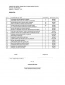 Informe de inventario de jardín de niños.