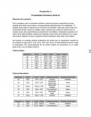 Practica No. 5 “Propiedades Periódicas (Parte 2)”