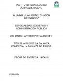 TÍTULO: ANILIS DE LA BALANZA COMERCIAL Y BALANZA DE PAGOS