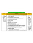 CAPITULO III: PREVIENES EMFERMEDADES MEDIANTE LA HIGIENE INDIVIDUAL Y COLECTIVA