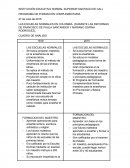 LAS ESCUELAS NORMALES EN COLOMBIA (DURANTE LAS REFORMAS DE FRANCISCO DE PAULA SANTANDER Y MARIANO OSPINA RODRIGUEZ).
