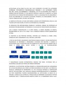 LA UNIÓN DE ESTOS DOS LA AYUDA UNA ENZIMA LLAMADA ACETILTRANSFERASA, NIVELA EL COA Y QUEDA ACETIL MAS COLINA, SE DA EN EL CITOPLASMA DE LA NEURONA.