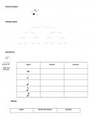 Musica: figuras, silencios, compases, escalas.