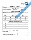 REPORTE DE CALIBRACIÓN
