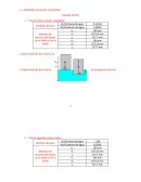 Fisica. MEDICION, CALCULOS Y GRAFICOS
