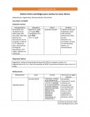 Historia clínica-nutriológica para resolver los casos clínicos