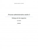 Tarea de proceso administrativo.