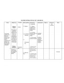 MATRIZ OPERACIONAL DE VARIABLES.