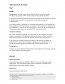 Tipos de energia a nivel: Interncional, Mexico y Durango