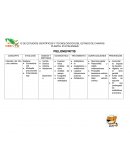 PATOLOGIAS. PIELONEFRITIS. CISTITIS