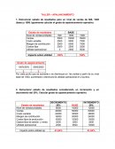 TALLER – APALANCAMIENTO