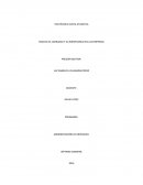 Liderazgo y su importancia en las empresas.