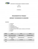 PROCEDIMIENTO DE TRABAJO ARMADO Y DESARMADO DE ANDAMIOS