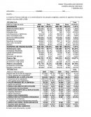 ANALISIS ESTADOS FINANCIEROS.