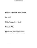 Trabajo fol 1TEMA: EL DERECHO DEL TRABAJO