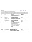 Tonificar los músculos del cuello por medio de postura en prono y lateral utilizando la cuña a través