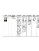 Periodos presidenciales Manuel Ávila Camacho y Miguel Alemán Valdés