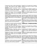 CONSERVADORES Y LIBERALES.