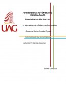 5 fuerzas de Porter en Starbucks