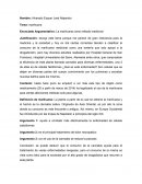 La marihuana como método medicinal.