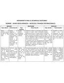 HERRAMIENTA PARA EL DESARROLLO SOSTENIBLE