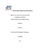 Análisis del Desarrollo de la Inteligencia Artificial de 1940 a la fecha, perspectivas y retos