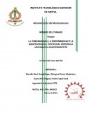 LA CONFIABILIDAD, LA DISPONIBILIDAD Y LA MANTENIBILIDAD, DISCIPLINAS MODERNAS APLICADAS AL MANTENIMIENTO