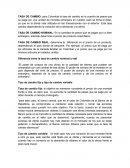 Tipos de tasa de cambio.