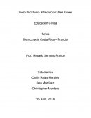 Democracia Costa Rica – Francia
