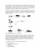 Logistica ronald ballou.