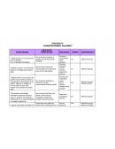 proyecto “Construyendo valores”