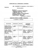 ESTRUCTURA DE LA MODALIDAD A DISTANCIA.