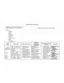 Curso: II Bachillerato en Humanidades