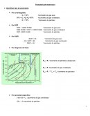 Formulario de reservas I