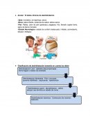 Deshidratacion en pediatria