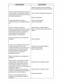 Guion literario. Verano es sinónimo de sol, arena, mar y diversión