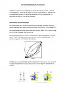 CARACTERISTICAS DE LAS VALVULAS