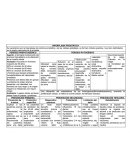 Historia natural de hiperplasia prostatica