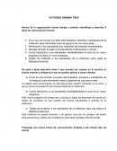Actividad Comunicación formal en una organización educativa: identificación, análisis y aplicación al servicio al cliente externo