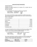 Ejemplo analisis financiero