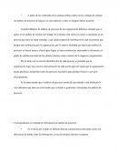 A partir de los contenidos de la semana defina cuáles son las ventajas de realizar un análisis de procesos de negocio en una empresa y cómo se integran dichos procesos.