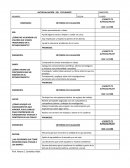 Cómo me ayudaron los valores que vamos trabajando en el establecimiento?