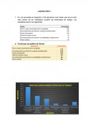 LABORATORIO DIAGRAMAS ESTADISTICOS.