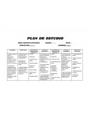 Plan de estudio. CIENCIAS NATURALES