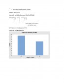 Cuenta de variables discretas: GRUPO ETARIO.