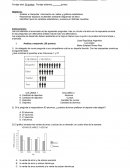 Prueba de Matemáticas: Estadística y Probabilidad (forma A)
